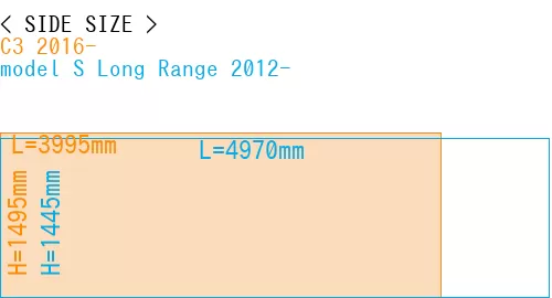 #C3 2016- + model S Long Range 2012-
